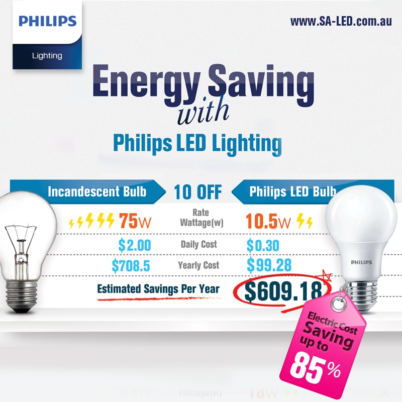 PHILIPS LED Bulb 10.5W E27 6500k